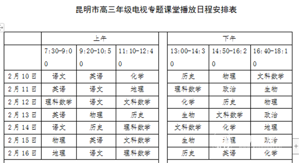 昆明市高三年级电视专题课堂播放日程安排表（一阶段）