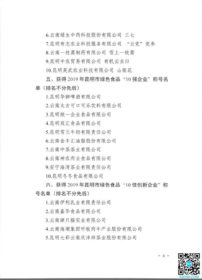 031915001429_0小组关于授予2019年昆明市绿色食品“10大名品”“10强企业”“10佳创新企业”称号的决定_4