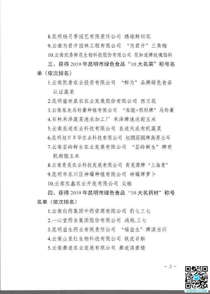 031915001429_0小组关于授予2019年昆明市绿色食品“10大名品”“10强企业”“10佳创新企业”称号的决定_3