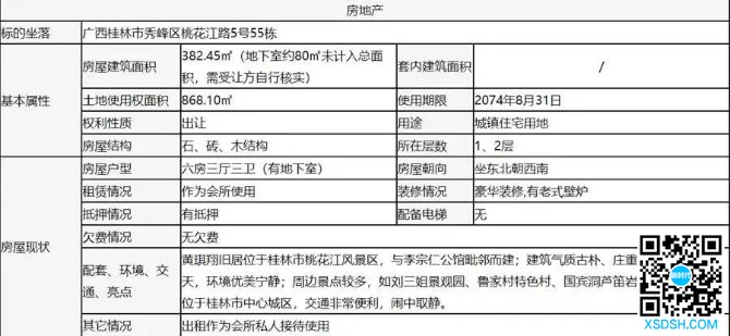 昆明蔡锷将军故居拟出售