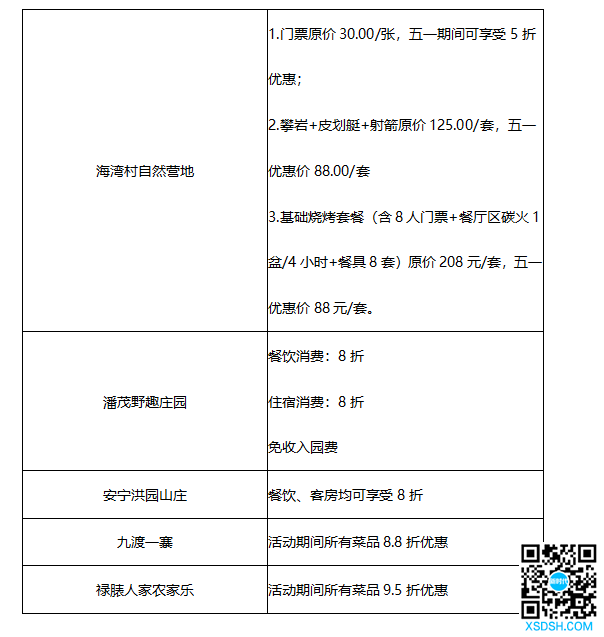 优惠