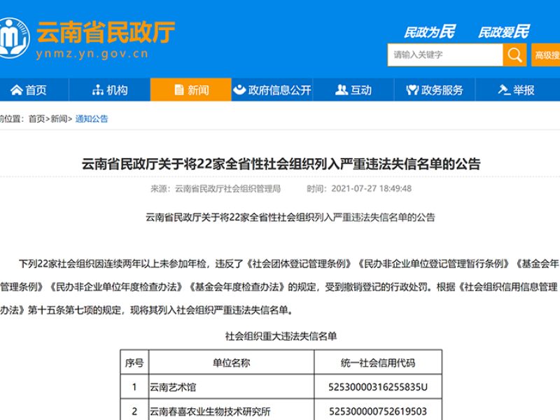 云南省民政厅关于将省服装协会、省野生菌协会等22家全省性社会...